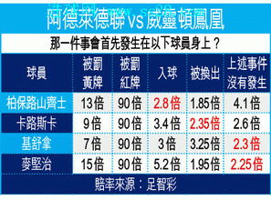 新澳今晚开一肖一特预测和四不象图和新澳门天天免费谜语解法技巧:25-43-03-19-49-04 T:09和警惕虚假炒作-详尽解答、解释与落实