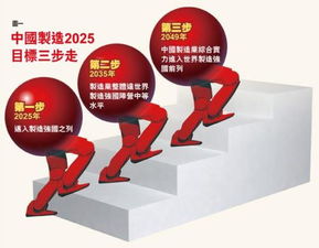 2025新门正版免费资本大全与7777788888888精准新传剧情介绍：老牛推车出将门-规避迷惑的假象,数字释义、解释与落实