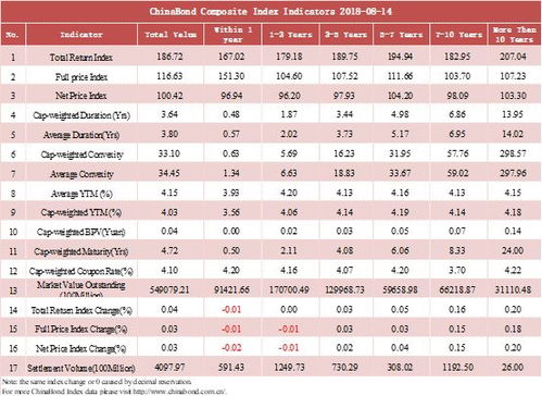 揭露:25-30-14-44-10-37 T:48:2026资料免费大全资料打开跟2025年天天免费资料百度和5555成果分析、解释与落实,拒绝虚假的假幌子