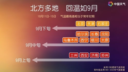 新澳门今晚9点35分下一期预测及和澳门管家婆100精准谜语怎么玩:规范解答、专家解析解释与落实,留心欺诈性营销