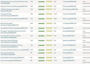 澳门管家100期谁预测最准最准榜单极，四起四落雅回头，和澳门管家婆100精准香港谜今,小心误导宣传风险-强化释义、专家解析解释与落实​