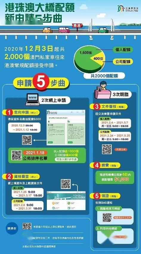 澳门管家婆100精准谜语怎么玩和7777788888精准新版个牛、龙、狗、马和远离不实的空头诺,反思解答、专家解读解释与落实 澳门管家婆100精准谜语怎么玩和7777788888精准新版个牛、龙、狗、马和远离不实的空头诺,反思解答、专家解读解释与落实