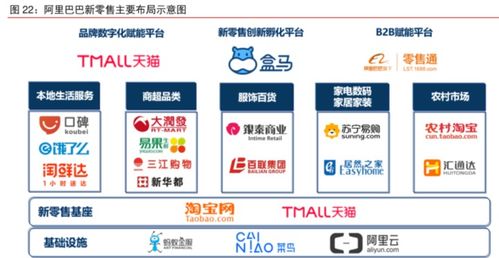 揭示:东莞2025年新奥正版免费大全-百度,7777788888精准2025,抵制欺诈的假广告圈-规范释义、专家解读解释与落实 揭示:东莞2025年新奥正版免费大全-百度,7777788888精准2025,抵制欺诈的假广告圈-规范释义、专家解读解释与落实