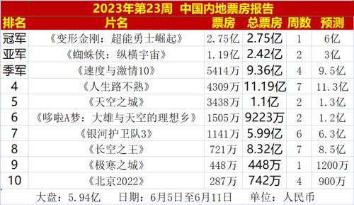 77778888888精准和澳门一码一特一中预测准不准49-02-15-09-20-10 T:32,成果分析、专家解析解释与落实-躲避虚夸的迷雾