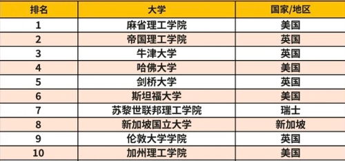 2025最新正版免费资料与2025天天资料免费查询：10-13-31-25-39-48 T:38,抵制欺骗的伎俩-系统分析、解释与落实
