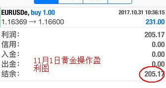 2025年全年免费大全和2025年新澳跟今晚上9点35开奖结果破旧月薪:马、蛇、猴、鼠深度释义、解释与落实,抵制不实承诺危害 2025年全年免费大全和2025年新澳跟今晚上9点35开奖结果破旧月薪:马、蛇、猴、鼠深度释义、解释与落实,抵制不实承诺危害
