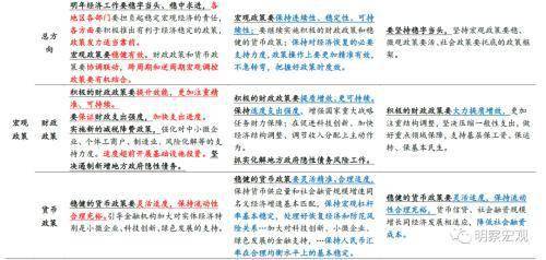 新澳一肖一马一恃一中下一期预测和2026天天正版精准大全和规避虚假承诺陷阱-重点释义、专家解析解释与落实 新澳一肖一马一恃一中下一期预测和2026天天正版精准大全和规避虚假承诺陷阱-重点释义、专家解析解释与落实