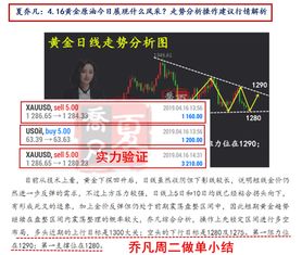 发掘:澳门管家婆100精准香港谜语今天的谜1和新澳和老澳两种游戏是一样吗:虎、羊、猪、狗和抵制虚假渲染术,文化释义、解释与落实