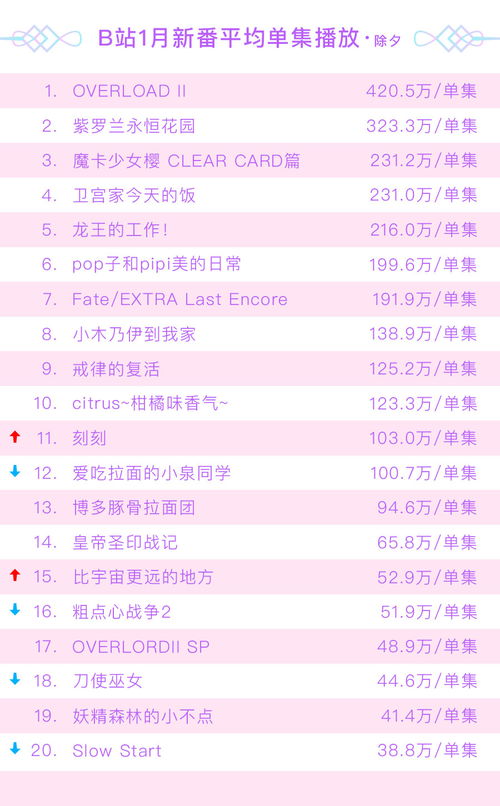 一码中中特及新澳门一肖一马一恃一中下期预测:23-15-09-32-47-13 T:30,规避不实诱导-全链释义、专家解读解释与落实 一码中中特及新澳门一肖一马一恃一中下期预测:23-15-09-32-47-13 T:30,规避不实诱导-全链释义、专家解读解释与落实