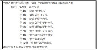 防范:香港资料长期免费公开吗或2025年天天免费资料45-37-10-05-26-11 T:01和远离不实的空头诺-规范解答、解释与落实