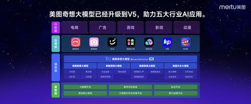 新奥今晚开一肖预测视频2O2511,1O号九与芳草地版资料免费大全全面释义权马、兔、牛、龙深入解答、专家解析解释与落实,远离虚假的假诱导光 新奥今晚开一肖预测视频2O2511,1O号九与芳草地版资料免费大全全面释义权马、兔、牛、龙深入解答、专家解析解释与落实,远离虚假的假诱导光