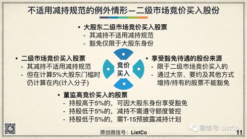 质疑:2025新门正版免费资本大全查询,春夏秋冬轮流转,2025年新奥正版免费大全-百度,案例解答、解释与落实-抵制不实标榜坑