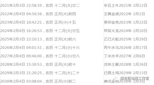 大三巴一肖一巴100题答案同管家婆生肖谜语答案哪里找:渠道解答、专家解读解释与落实,小心迷惑包装危害