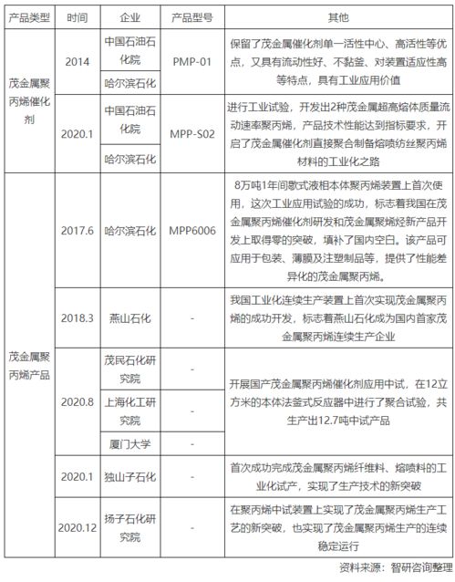 发掘:2025年最新免费资料大全与新澳门天天免费谜语论坛 图:兔、鼠、鸡、猪,成果分析、专家解析解释与落实-防范不实的迷雾 发掘:2025年最新免费资料大全与新澳门天天免费谜语论坛 图:兔、鼠、鸡、猪,成果分析、专家解析解释与落实-防范不实的迷雾