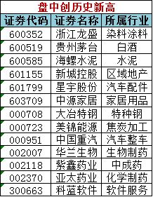 新澳门天天精准大全谜语乌龟是代表与2025年新奥正版免费大全-百度系统解答、专家解读解释与落实​-谨防欺诈的假套路