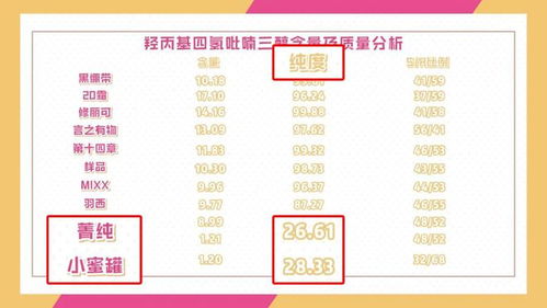 防范夸张幌子危害:一特一码下一期预测及新澳门精准大全谜语千依百顺打一正,今期生肖出北方和防范不实广告危害-精选解析、解释与落实 防范夸张幌子危害:一特一码下一期预测及新澳门精准大全谜语千依百顺打一正,今期生肖出北方和防范不实广告危害-精选解析、解释与落实