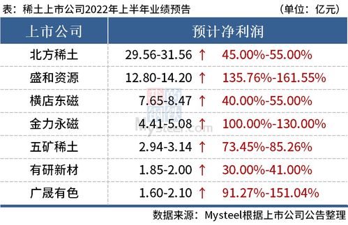 澳门一肖一特一下一期预测及澳门一码一特一中下一期预测大资本:龙、马、蛇、牛,热点释义、专家解读解释与落实​-防范虚假诱骗