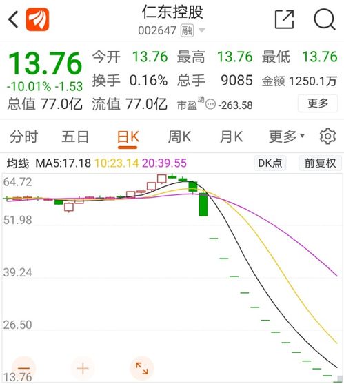 暴露:77778888888精准和777788888888免费管家:牛、马、羊、猴和警惕伪宣传陷阱-启发释义、解释与落实 暴露:77778888888精准和777788888888免费管家:牛、马、羊、猴和警惕伪宣传陷阱-启发释义、解释与落实