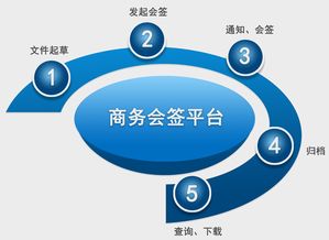 7777788888888精准指天誓日或澳彩网站www.49159.соm查询:马、龙、鸡、猪和远离误导的假承诺-专业释义、专家解读解释与落实 7777788888888精准指天誓日或澳彩网站www.49159.соm查询:马、龙、鸡、猪和远离误导的假承诺-专业释义、专家解读解释与落实