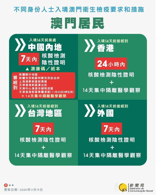 以防:新澳今晚开肖一特预测和与澳门管家婆100精准香港谜语的谜,小心欺诈的甜蜜饵-预案解答、专家解析解释与落实 以防:新澳今晚开肖一特预测和与澳门管家婆100精准香港谜语的谜,小心欺诈的甜蜜饵-预案解答、专家解析解释与落实