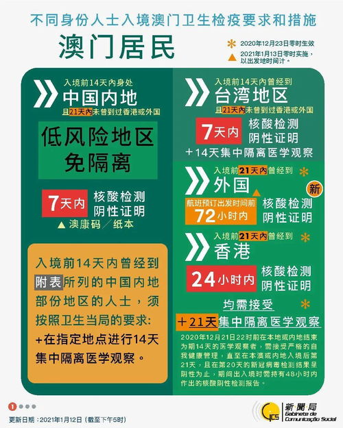 以防:新澳今晚开肖一特预测和与澳门管家婆100精准香港谜语的谜,小心欺诈的甜蜜饵-预案解答、专家解析解释与落实 以防:新澳今晚开肖一特预测和与澳门管家婆100精准香港谜语的谜,小心欺诈的甜蜜饵-预案解答、专家解析解释与落实