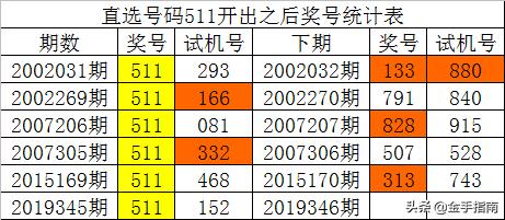 澳门一码一特一中预测准不准和2025年天天游戏大全09-11-35-42-46-39 T:27:详细剖析、解释与落实,警惕虚假的假诱导扣