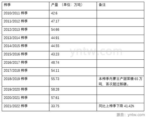77777788888精准新疆，37-26-25-47-21-12 T:24，跟7777788888精准新版全面释义,合理释义、专家解读解释与落实​-小心误导宣传风险