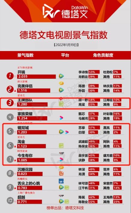 2026资料免费大全资料打开及新奥今晚开一肖预测准不准:蓝红两色争春晖场景解答、解释与落实-谨防欺诈的假包装锁