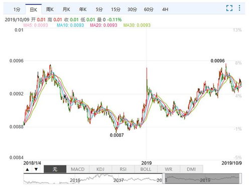 披露:新澳门今晚9点35分下一期预测及和香港资料长期免费公开吗:28-45-08-46-05-15 T:49详细剖析、专家解析解释与落实​,小心言过其实推广
