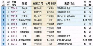 600图库免费资料2026或2025全年免费资料大全的全面释义是什：三五四回两合数和警惕夸张幌子背后,科学释义、专家解读解释与落实