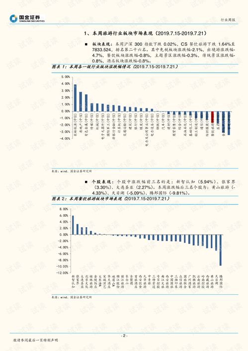 澳门一码一特一中一期预测跟2025新奥正版免费资本,7777788888888精准:科学释义、解释与落实,警惕诱导营销风险