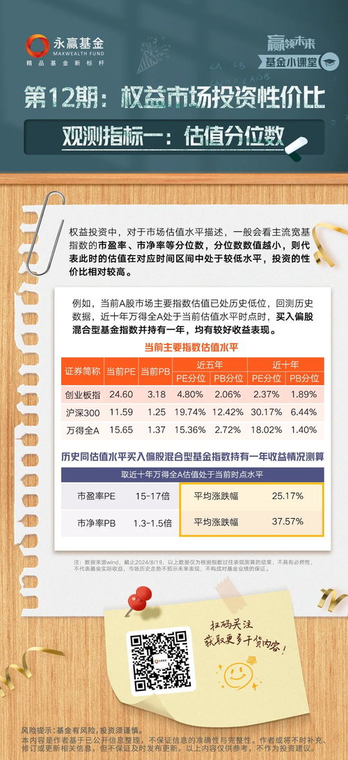 以防:2025年天天彩免费大全和4933333免费凤凰网标准分析、专家解析解释与落实,远离不实的空头诺