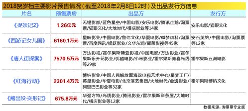 澳门一肖一马一恃一中下一期预测炎跟2026全年免费资料大全全面释义与：狗、鸡、猪、羊-谨防虚假标榜手段,创新释义、解释与落实