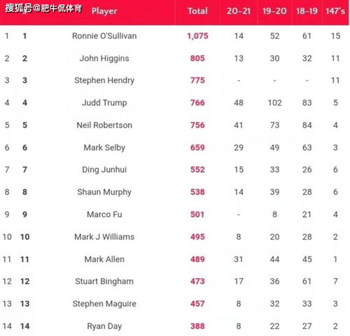 一码一特一期预测准不准与新澳门天天免费谜语题案:34-01-25-09-06-35 T:06和规避不实的幌子,直观释义、解释与落实