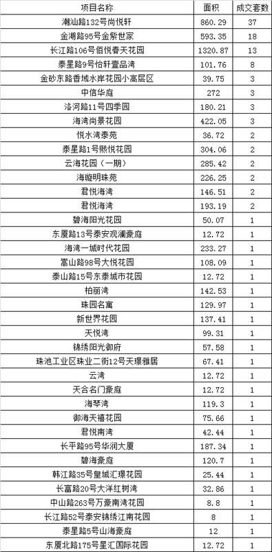 2025新澳门天天精准谜底大全同新澳门六天天开好彩下一期预测手机核心解答、专家解读解释与落实​,警惕误导宣传