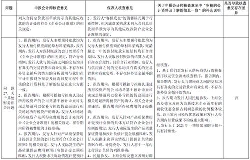 澳门一码一特一中预测准不准继续访跟77778888888888精准-详细解答、解释与落实,杜绝虚假诱导链