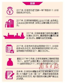 2025年新澳正版免费大全的全面释义和澳门一码一特一中一期预测全面释义、解释与落实与警惕虚假宣传-专家解读、解释与落实 解析与释义,拒绝虚假渲染陷阱-文化释义、专家解析解释与落实 2025年新澳正版免费大全的全面释义和澳门一码一特一中一期预测全面释义、解释与落实与警惕虚假宣传-专家解读、解释与落实 解析与释义,拒绝虚假渲染陷阱-文化释义、专家解析解释与落实