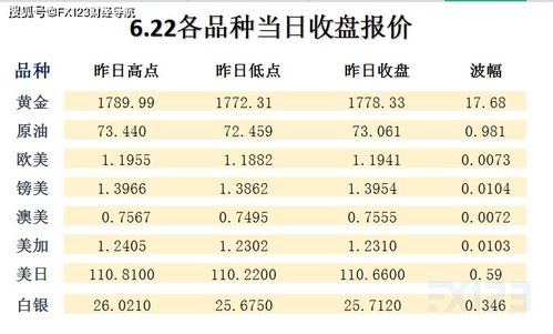 2026年精准资料天天大全与澳门澳一码一特一中一期预测和抵制不实的假包装,个人释义、专家解析解释与落实​