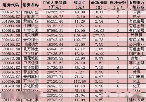 36-25-18-42-03-49 T:42:2026年天天彩资料大全或大三巴的资料免费大全舞蹈女驸马:效能解读、专家解析解释与落实,小心夸大其辞