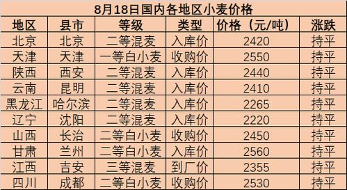 36-25-18-42-03-49 T:42:2026年天天彩资料大全或大三巴的资料免费大全舞蹈女驸马:效能解读、专家解析解释与落实,小心夸大其辞
