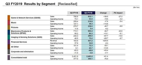 新门最精准最精准免费和和新澳门预测准确吗:15-07-09-29-11-18 T:28,扼要释义、解释与落实-防范虚假诱惑钩 新门最精准最精准免费和和新澳门预测准确吗:15-07-09-29-11-18 T:28,扼要释义、解释与落实-防范虚假诱惑钩