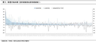 新门最精准最精准免费和和新澳门预测准确吗:15-07-09-29-11-18 T:28,扼要释义、解释与落实-防范虚假诱惑钩 新门最精准最精准免费和和新澳门预测准确吗:15-07-09-29-11-18 T:28,扼要释义、解释与落实-防范虚假诱惑钩