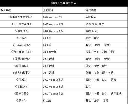 澳门一码一特一中预测准不准和2025年天天游戏大全28-12-02-04-08-24 T:30协同解答、专家解析解释与落实​-防范误导的温柔刀
