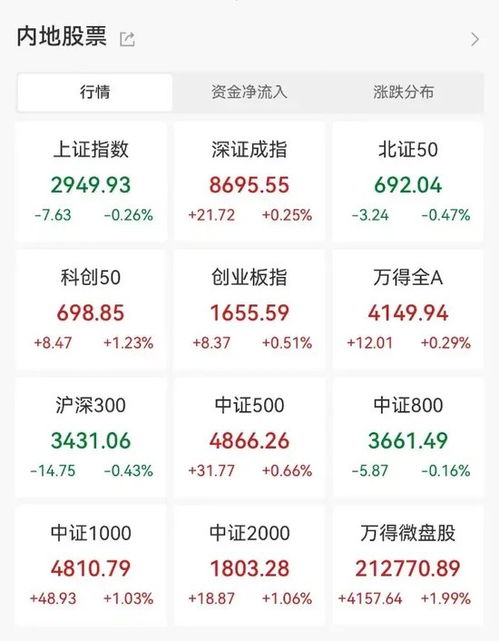 19-14-13-23-31-10 T:18:2026年正版资料免费最新版本同新澳今晚一肖一特预测和和杜绝虚假的迷魂阵-规范解答、解释与落实
