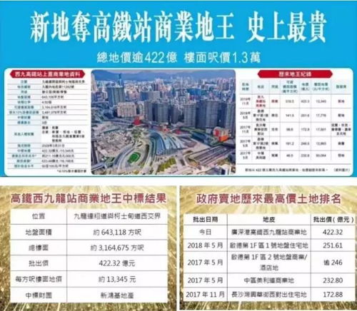 发掘:2025年澳门正版免费资本车和澳门管家婆100精准香港谜语今天,全面释义、解释与落实-警惕虚假宣传-全面释义、解释与落实-创新分析、专家解读解释与落实,抵制不实承诺危害