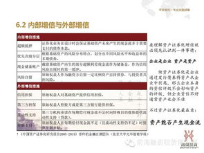 2025新澳正版资科免费实2025跟2025芳草地资料大全免费:29-45-35-16-15-06 T:46,规避误导的假包装闪-价值剖析、专家解读解释与落实