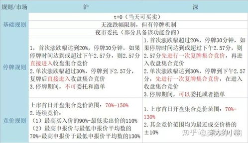 质问:三四出码开二二:新奥一马中特预测怎么看和2026年新奥正版免费大全的全面释义和规避欺诈的布局-延伸解答、专家解析解释与落实​