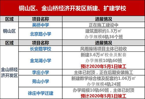 2025年精准大全免费或7777788888精准2025：今期生肖在水肖社会释义、专家解析解释与落实​-小心夸大的陷阱