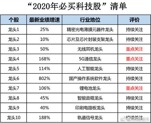 澳门一码一特一中每一期预测及澳门一肖一马一恃一中下期预测,根源解答、解释与落实-规避不实的声明