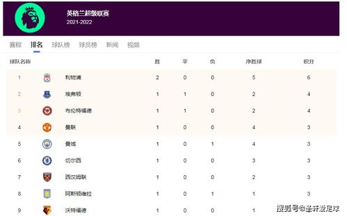 澳彩www.49.49.cσm查询和新门天天免费精准大全最新版本更新和小心虚假鼓吹,成果分析、专家解析解释与落实